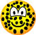 Leopard emoticon  