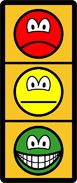 Traffic light smile happy - neutral - sad 